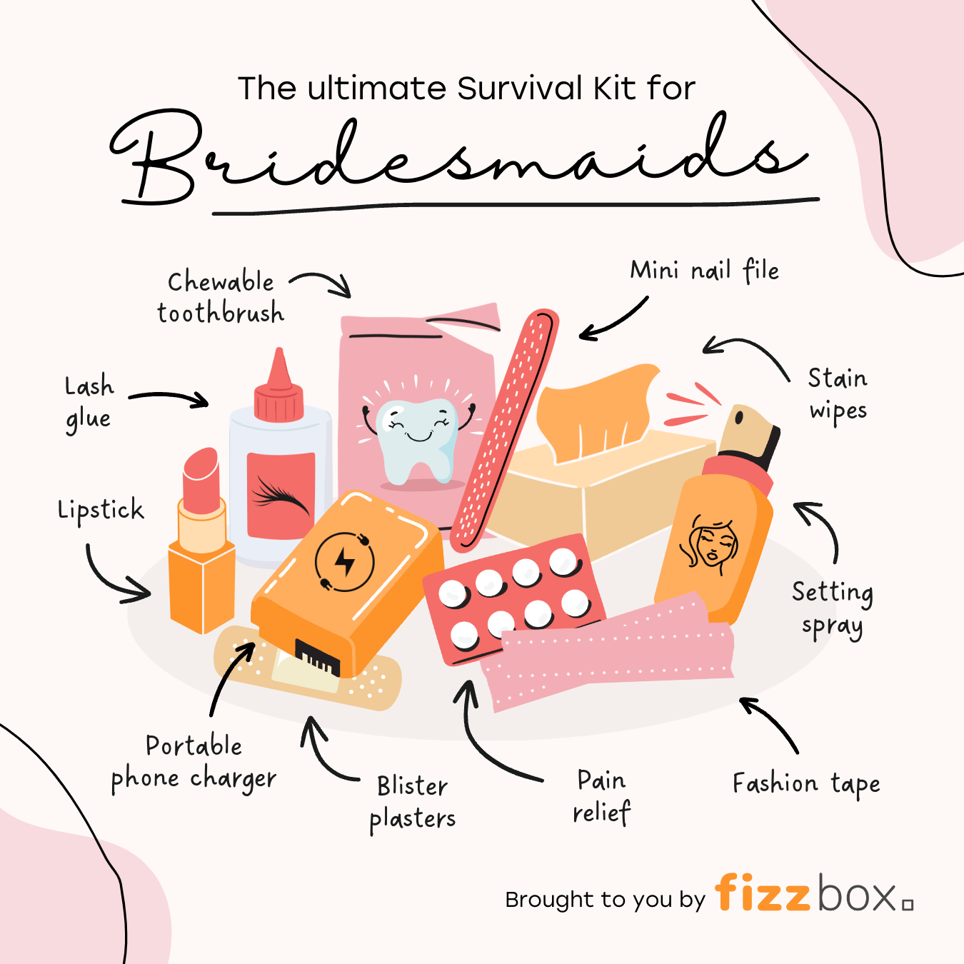 What to Include in Your Bridal Survival Kit 